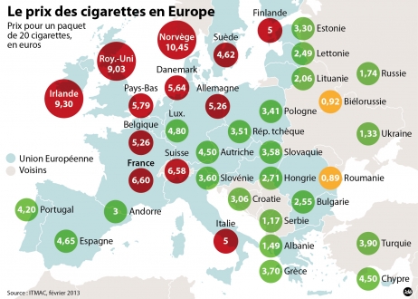 cigarette_europe.jpg